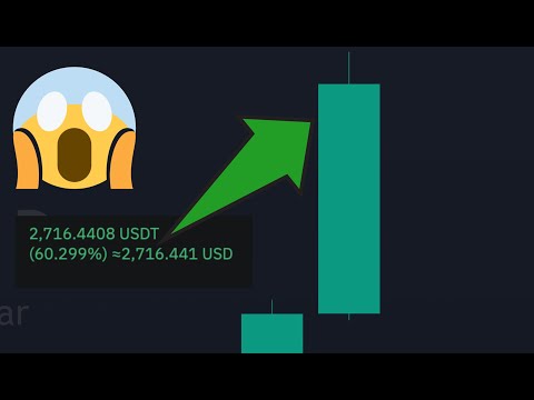 BITCOIN PUMP: I AM GOING ALL IN !!!!