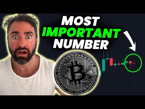 Bitcoin's Most Important Number Today + Ethereum's Long Term Set