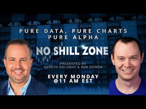 No Shill Zone: Pure Data, Charts, Alpha! Macro, Crypto, Stocks, Gold, Silver