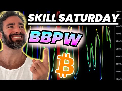 How To Use Volatility Indicators (BBWP) In Trading Bitcoin